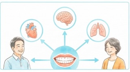 50〜60代からはじめる「歯周病と全身の健康」対策