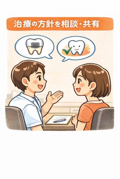 “かかりつけ歯科医院”を持つメリットとは？